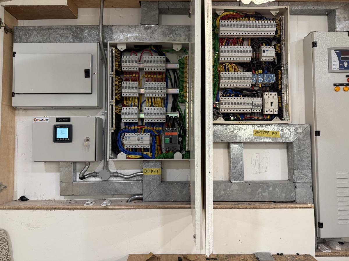 Professional electrical contractor at work in Kajang